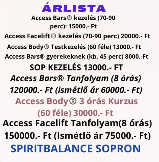 Spiritbalance Sopron árlista